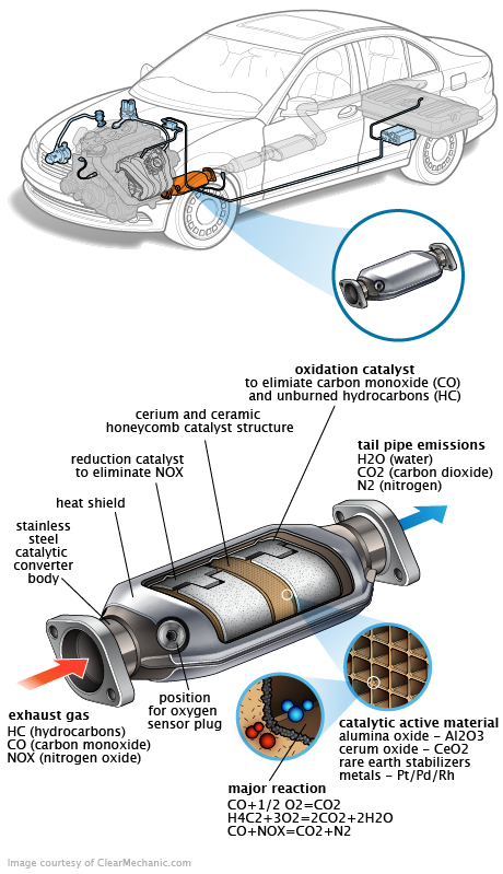 See P0B26 repair manual