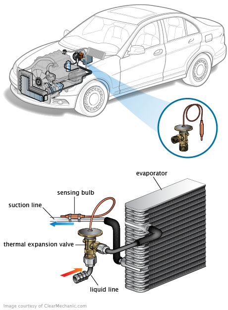 See P0B26 repair manual